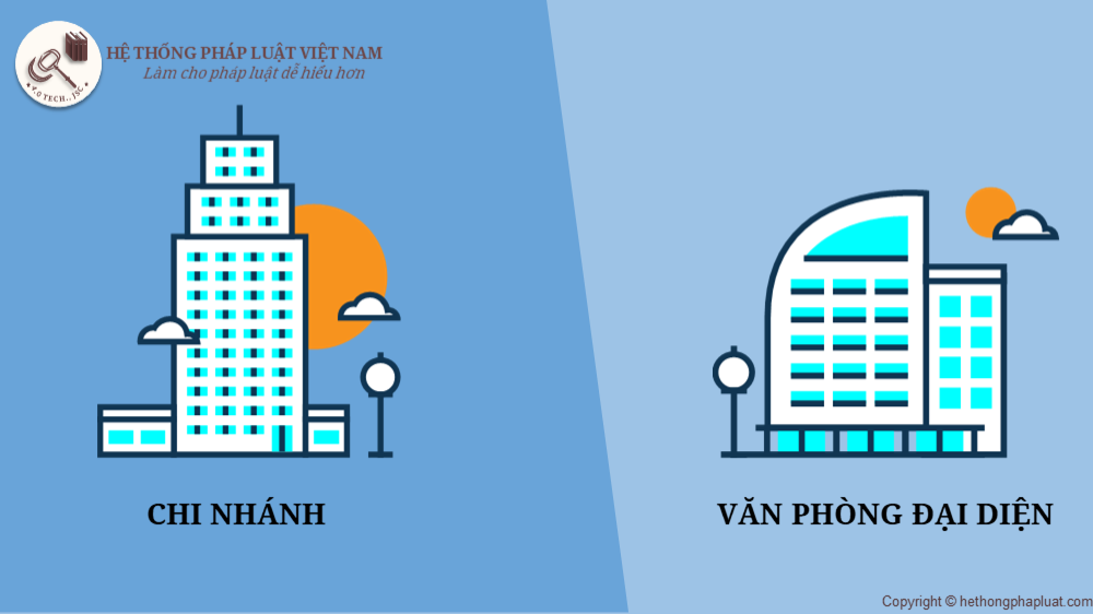 Phân biệt chi nhánh và văn phòng đại diện