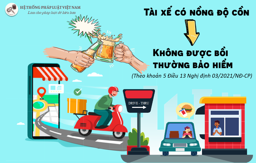 Tài xế có nồng độ cồn sẽ bị từ chối bồi thường bảo hiểm