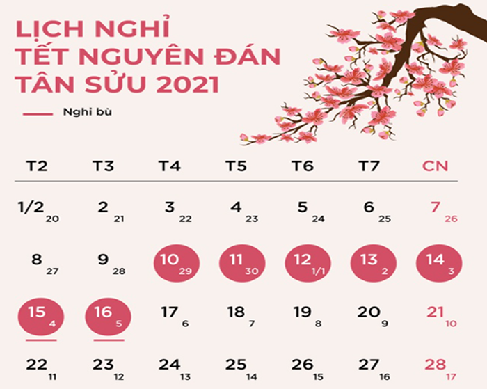 Quy định mới nhất về lịch nghỉ tết 2021
