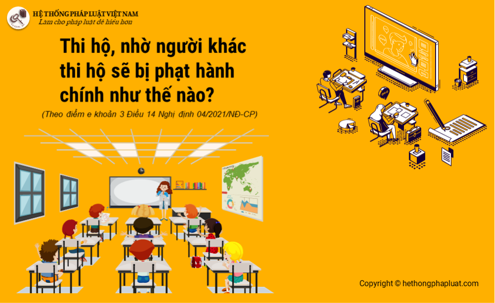 Thi hộ, nhờ người khác thi hộ sẽ bị phạt hành chính như thế nào?