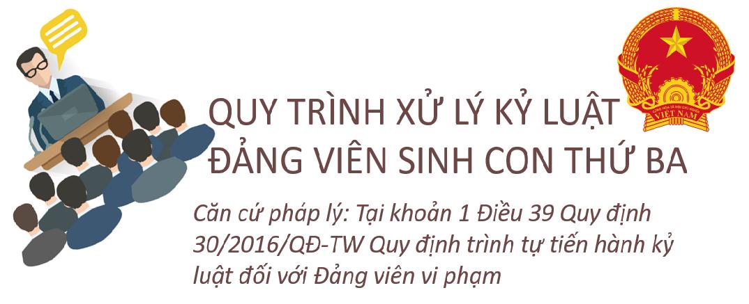 Quy trình xử lý kỷ luật đảng viên sinh con thứ 3