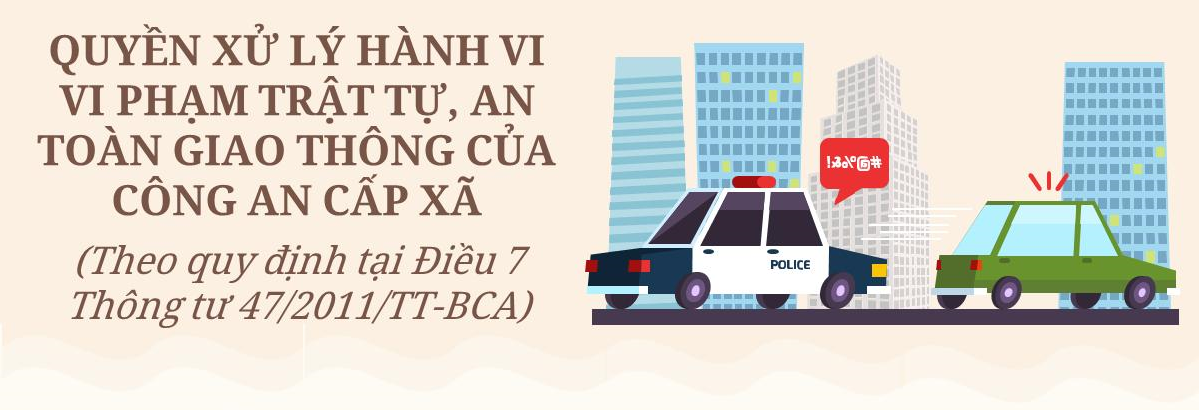 Quyền xử lý hành vi vi phạm trật tự, an toàn giao thông của công an cấp xã