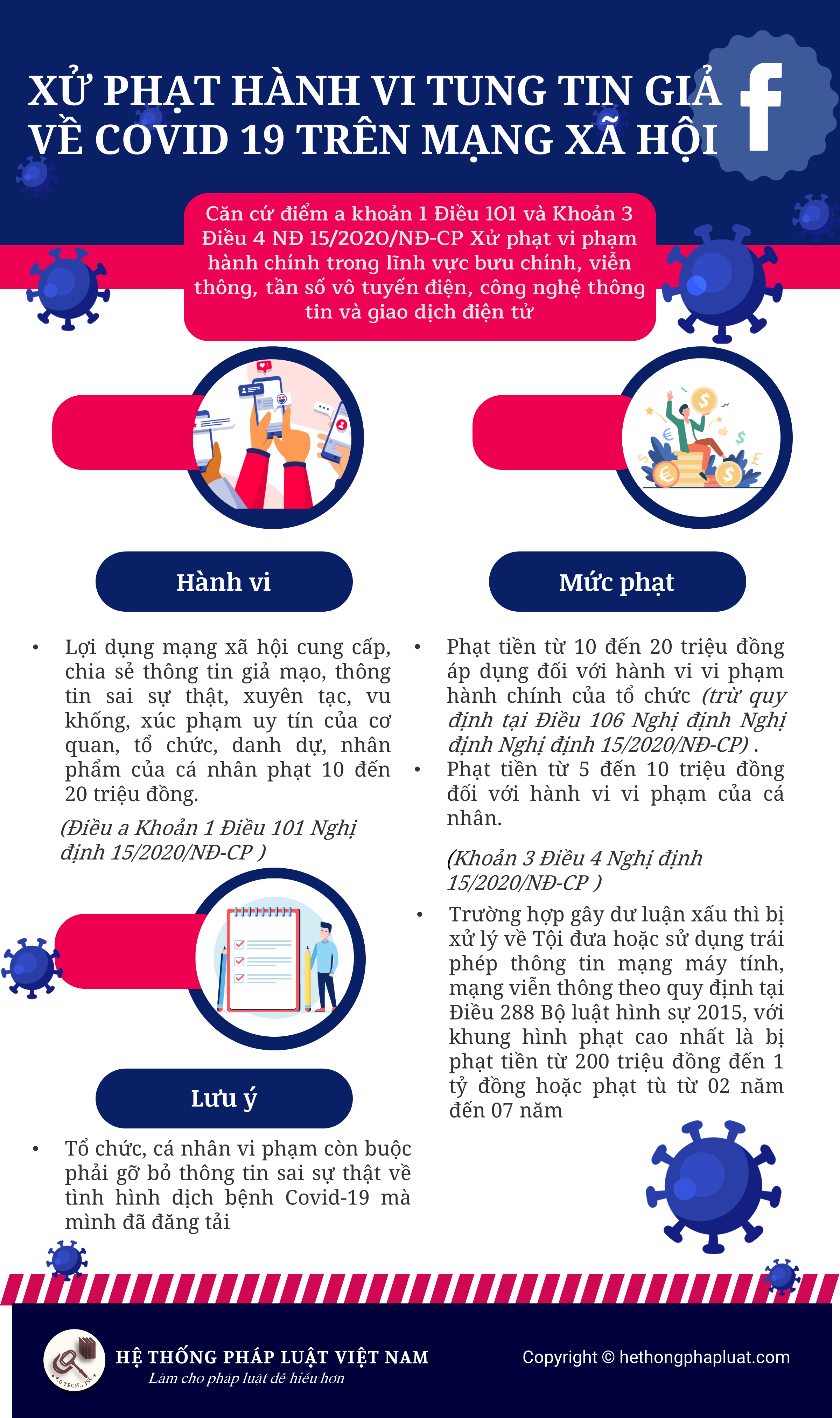 Xử phạt hành vi tung tin giả về Covid 19 trên mạng xã hội